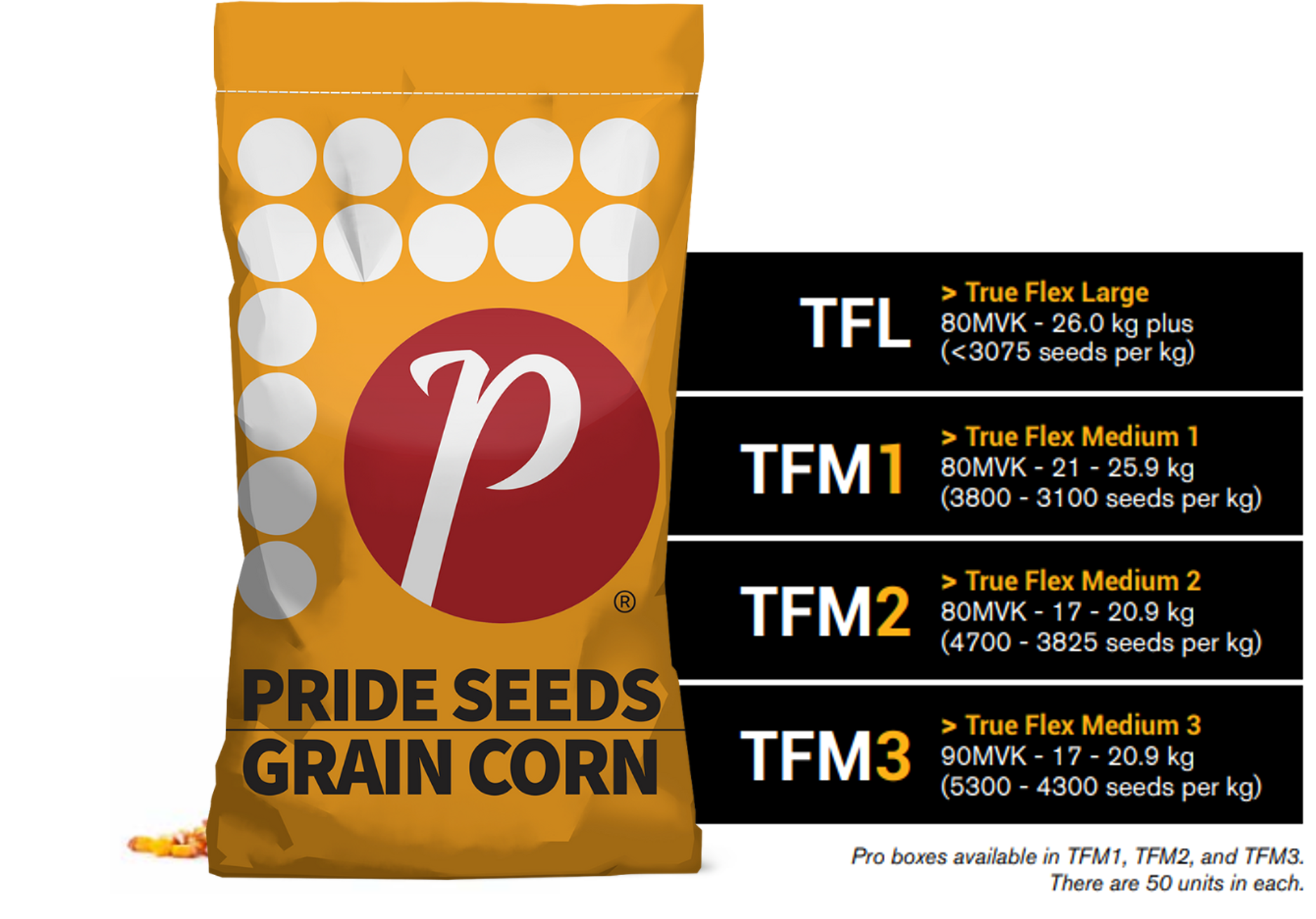 Seed Size chart with bag Seed Size chart with bag